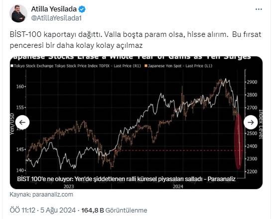 Atilla Yeşilada fırsat diyerek tüyoyu verdi. Satın alan çok büyük kazanacak 8